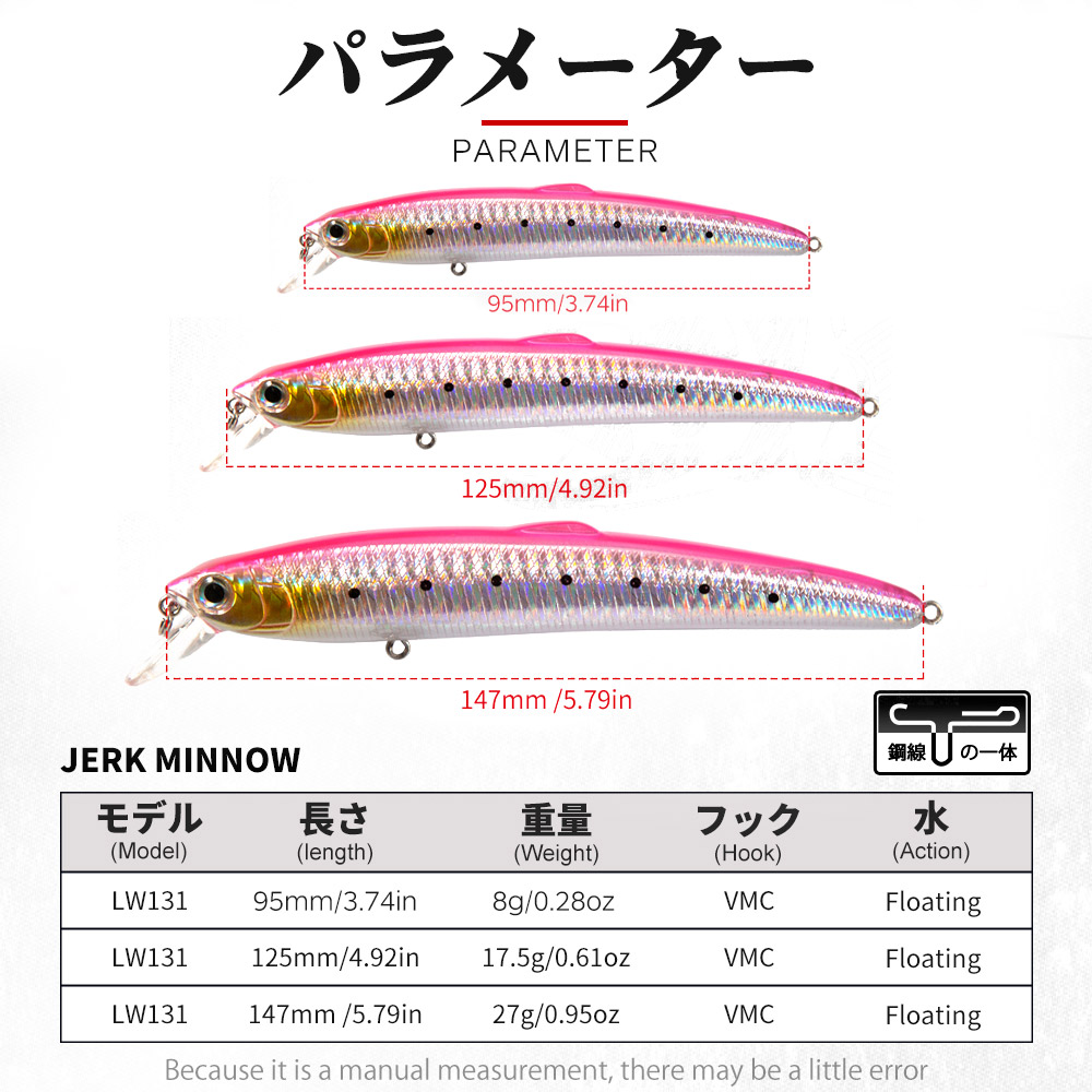 Hunthouse Smith Saruna Minnow  - Fishing Lure Spinnerbait incelemesi ve fiyatı