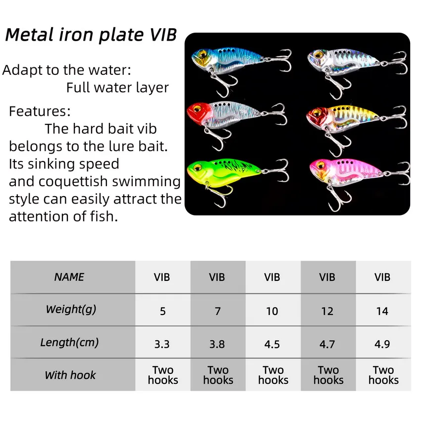 5 adet Metal VIB kaşık balıkçı - Fishing Lure Spinnerbait incelemesi ve fiyatı