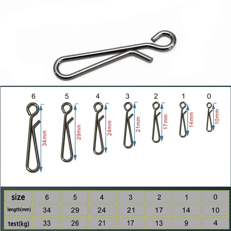 100 adet, tuzlu su balıkçılığı - Fishing Lure Accessories incelemesi ve fiyatı