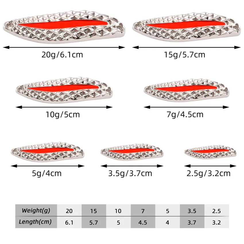 4 adet Aydınlık Metal Balıkçıl - Fishing Lure Spinnerbait incelemesi ve fiyatı